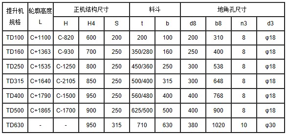 TD500皮帶式斗式提升機安裝尺寸